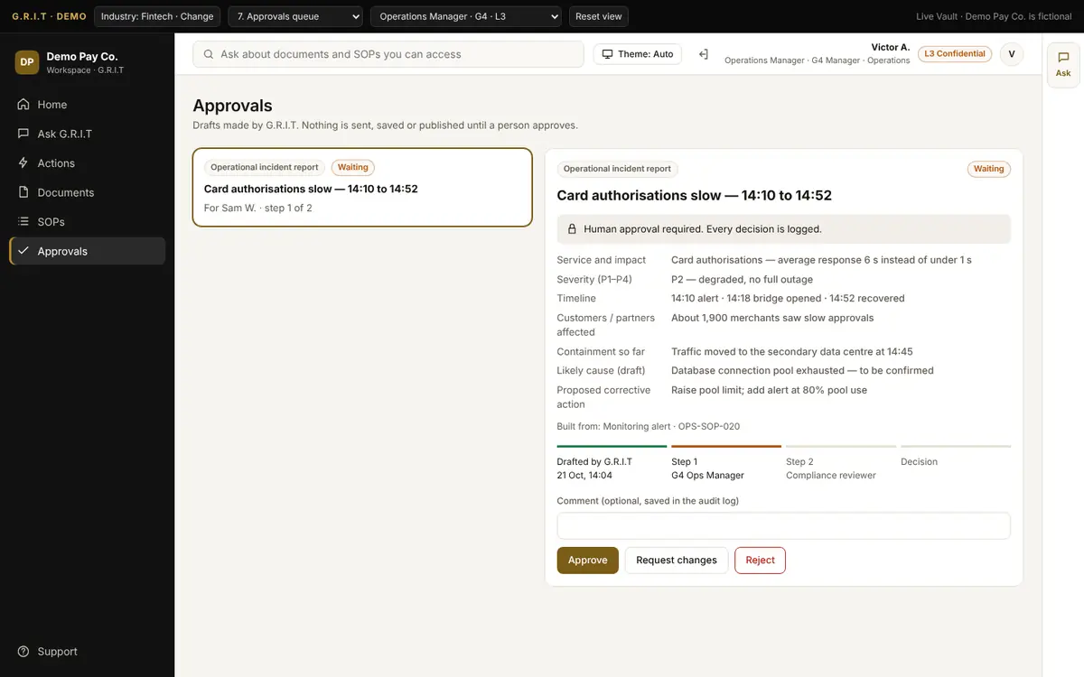 G.R.I.T approvals screen with a drafted operational incident report